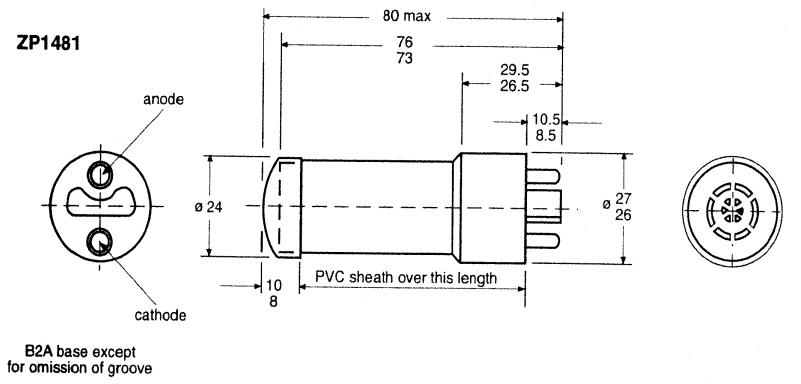 ZP1481 Geiger Muller Tube - CISopto