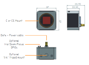 CV40s pCamera 4Kp60 Square Series with CV42 pCapture 4Kp60 Acquisition Solutions - CISopto