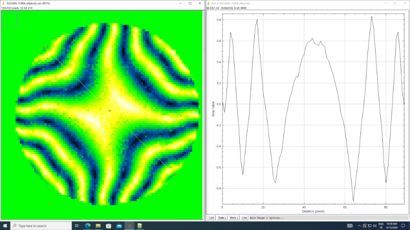 VCProbe-AR/VR-POLAR CISopto