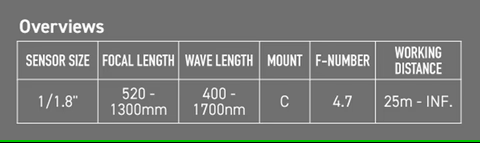 SWIR 520~1300mm Mirror Reflex Zoom Lens