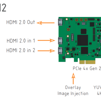 LT312  Enciris pCapture-4K Series    Two standard HDMI 2.0 (no HDCP) - CISopto