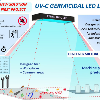 GEILD18-UVC-10W    UV-C Germicidal LED Light - CISopto